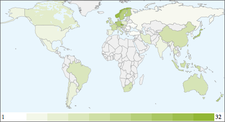 IPv6-deployment-100